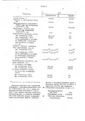 Электроизоляционный лак (патент 452861)