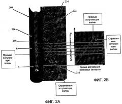 Способы и системы для обработки акустических волновых сигналов (патент 2452980) Способы и системы для обработки акустических волновых сигналов (патент 2452980)
