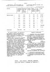 Сырьевая смесь для изготовления заполнителя (патент 939421)