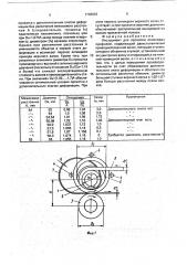 Инструмент для прокатки (патент 1748893)