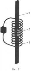 Способ определения предела прочности при растяжении диэлектрических материалов при индукционном нагреве (патент 2538419)