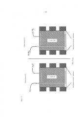 Способ и устройство для обработки потока газа (патент 2588219)