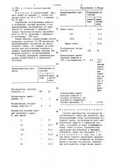 Способ производства экстрактов из растительного сырья для напитков (патент 1325066)