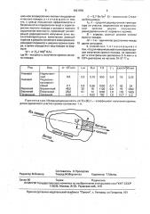 Способ диагностики лесного пожара (патент 1621958)