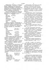 Композиция для обнажения заполнителя на поверхности бетонных изделий (патент 1141090)