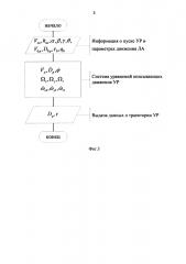 Способ защиты летательных аппаратов от ракет, оснащенных головками самонаведения с матричным фотоприемным устройством (патент 2629464)