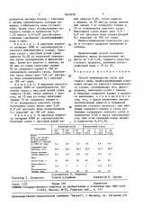 Способ производства сусла для темного пива (патент 1641878)