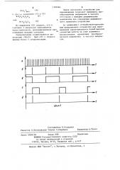 Устройство для перемножения (патент 1103246)