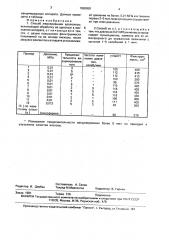 Способ мерсеризации целлюлозы (патент 1650650)