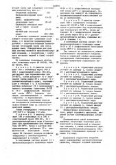 Композиция для отделочного покрытия искусственной кожи (патент 548990)