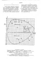Способ запуска обратимого гидроагрегата (патент 562671)