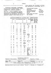 Полимерная композиция (патент 1578154)