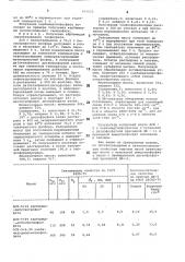 Смазочное масло (патент 863622)