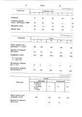 Полимерная композиция (патент 897809)