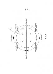 Вентилируемая металлическая торцевая крышка ёмкости (патент 2598999)