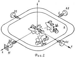 Способ определения навигационных параметров управляемых подвижных объектов и устройство для его осуществления (патент 2339002)