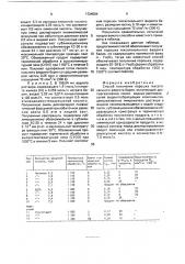 Способ получения порошка гексагонального феррита бария (патент 1724584)