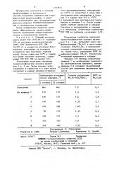 Способ получения сорбента для хроматографического разделения веществ (патент 1153973)