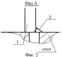Способ производства цветного кирпича и устройство для его получения (патент 2385221)