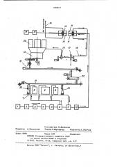 Линия для производства древесностружечных плит (патент 1108017)