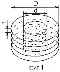 Способ определения водопоглощаемости объемных текстильных материалов из полиэфирных волокон (патент 2253858)