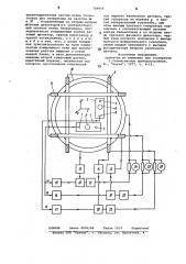 Трехкомпонентный квантовый магнитометр (патент 789956)