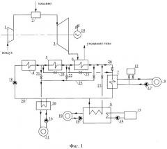 Способ комбинированного производства электроэнергии, тепла и холода (патент 2457352)