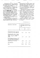 Аппретирующая композиция для получения шерстяных тканей (патент 1199847)