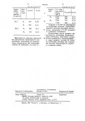 Способ осветления титансодержащих сернокислых растворов (патент 1204568)