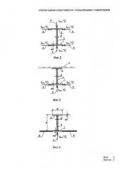 Способ оценки огнестойкости стальной балки с гофростенкой (патент 2634569)