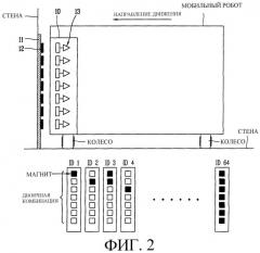 Устройство и способ корректировки положения мобильного робота (патент 2279343)