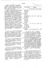 Способ изготовления съемных пластиночных протезов (патент 1186205)