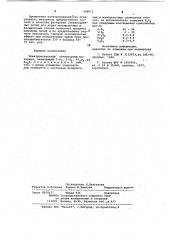 Электроплавленый огнеупорный материал (патент 968012)