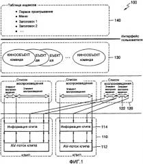 Устройство для воспроизведения данных с носителя для хранения информации (патент 2490730)