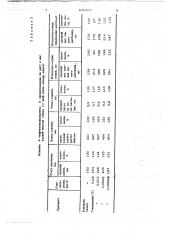 Регулятор роста растений (патент 646969)