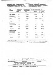 Способ изготовления гипсового вяжущего (патент 1021665)