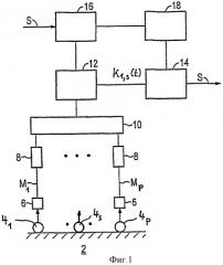 Способ и устройство для выявления места импульсного механического воздействия на элемент оборудования (патент 2390736)