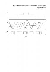 Способ управления автономным инвертором напряжения (патент 2620129)