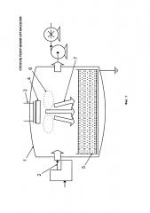 Способ получения органозоля (патент 2650820)