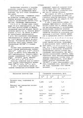 Способ доочистки сточных вод от солей тяжелых металлов (патент 1375569)