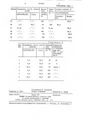 Катализатор для восстановления оксидов азота аммиаком (патент 1315012)