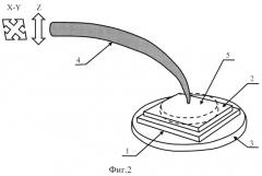 Способ сборки фоточувствительного модуля на растр (патент 2580184)