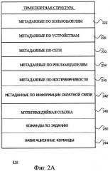 Система и способ распространения купонной информации в электронной сети (патент 2498406)