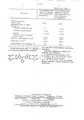 Тетраглицидиловый эфир 3,3 -дихлор4,4 - диаминотрифенилметана для получения хемоустойчивых эпоксидных полимеров (патент 667553)