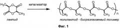 Катализатор получения полилактидов и способ его синтеза (патент 2355694)