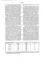 Способ выбора марки инструментального материала (патент 1772689)