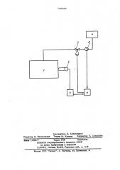 Способ управления процессом гидролиза триацетата целлюлозы (патент 730693)