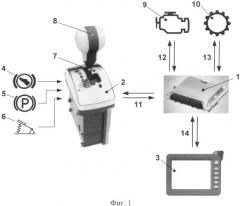 Устройство для выбора режимов управления автоматической трансмиссией автомобиля (патент 2491459)