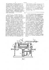 Способ определения распределения пор по размерам (патент 1286956)