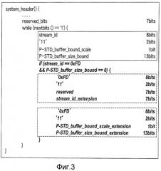 Средство уплотнения/разуплотнения данных (патент 2402176)